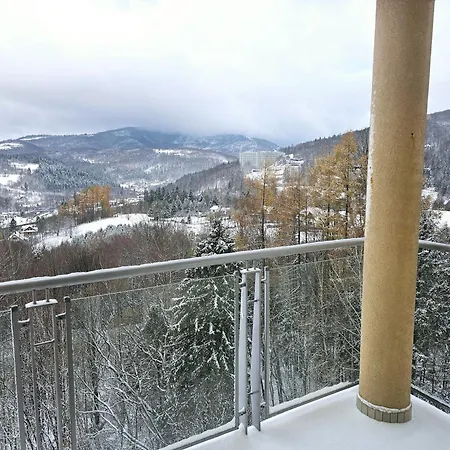 Panorama Apartamento Wisła